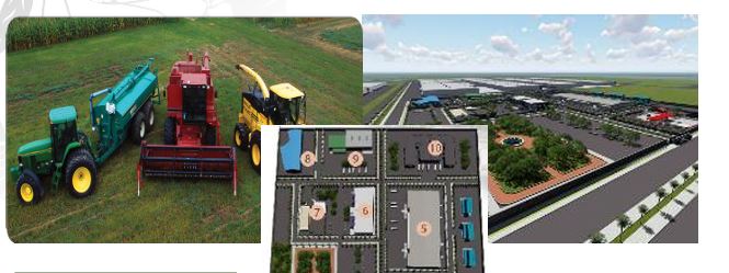 Agricultural Equipment and Machinery Industry