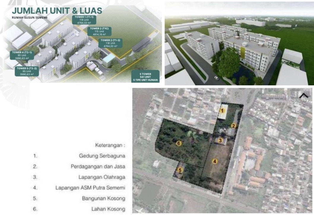 Public Housing Sememi