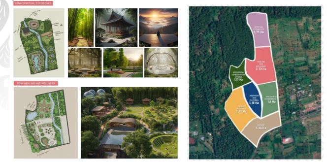 Spiritual Botanical Garden