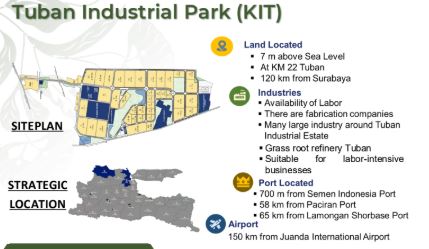 Tuban Industrial Estate