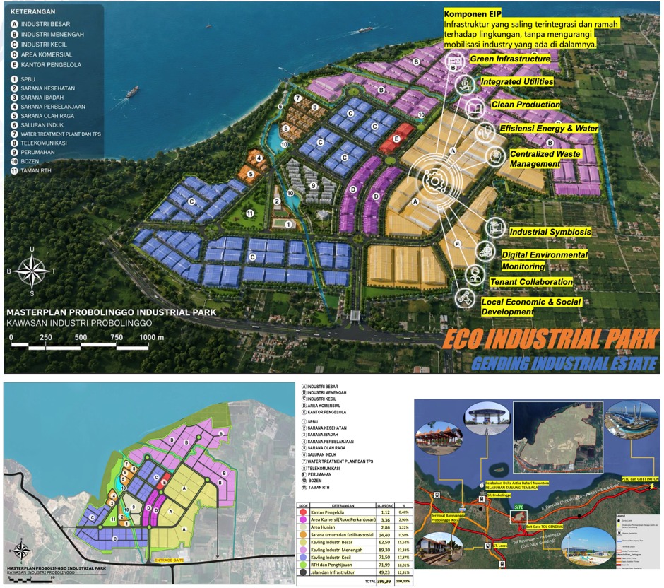 Gending Industrial Estate