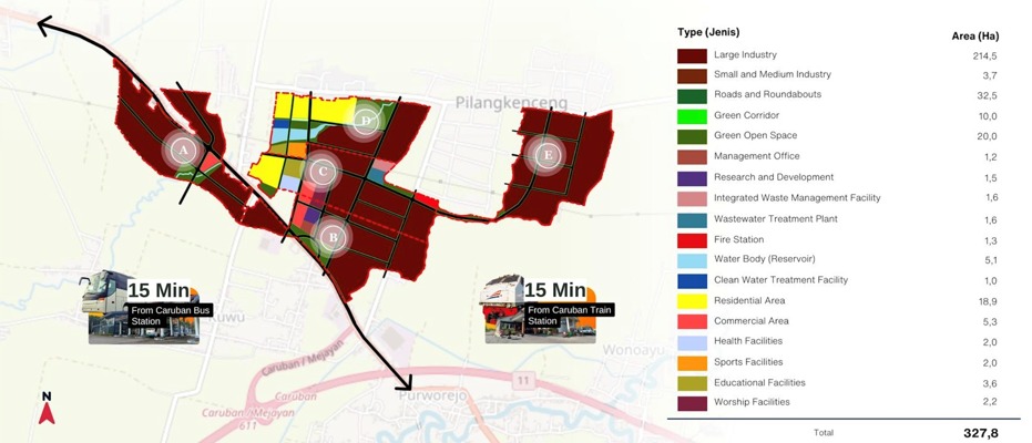 Madiun Regency Industrial Estate